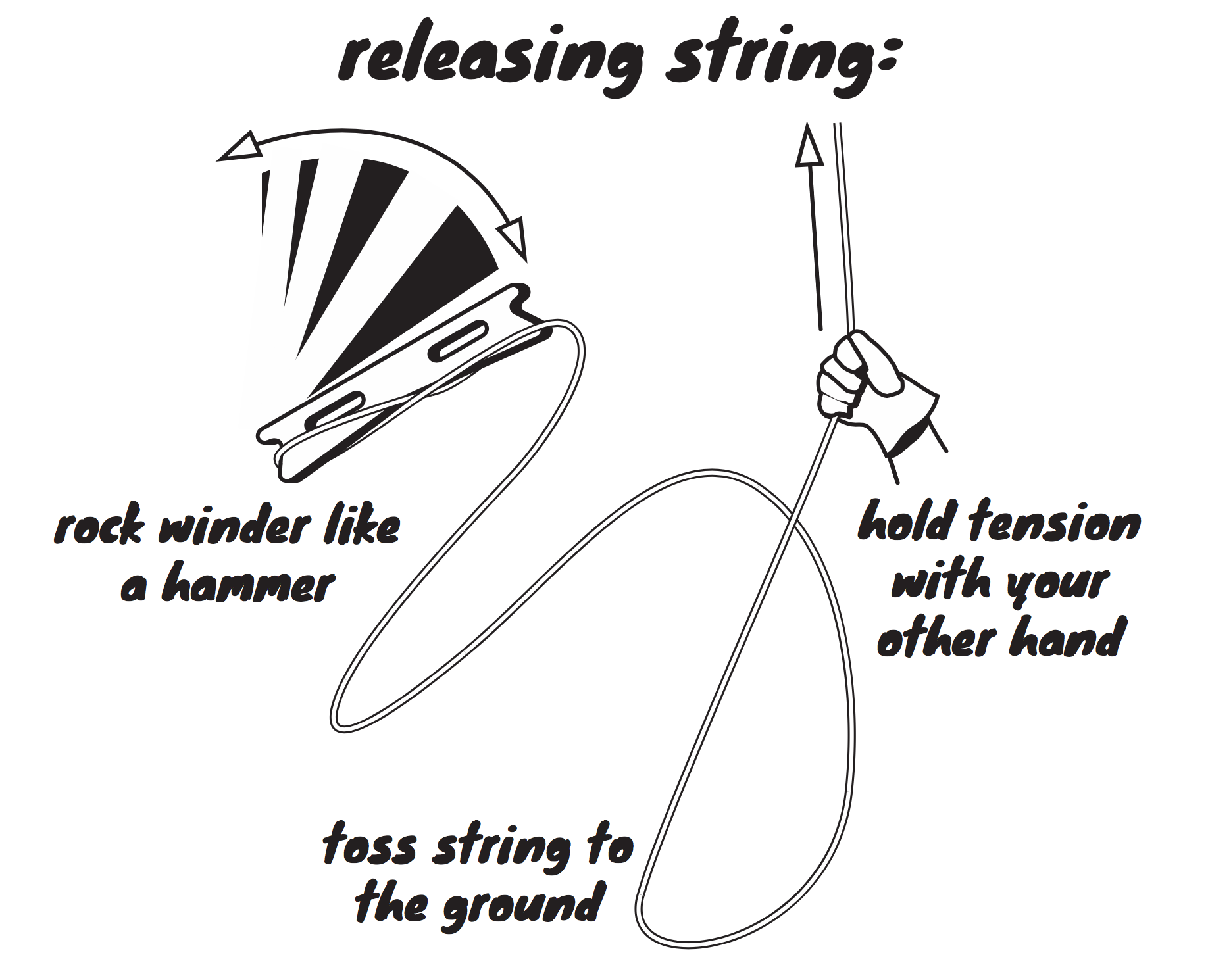 releasing string