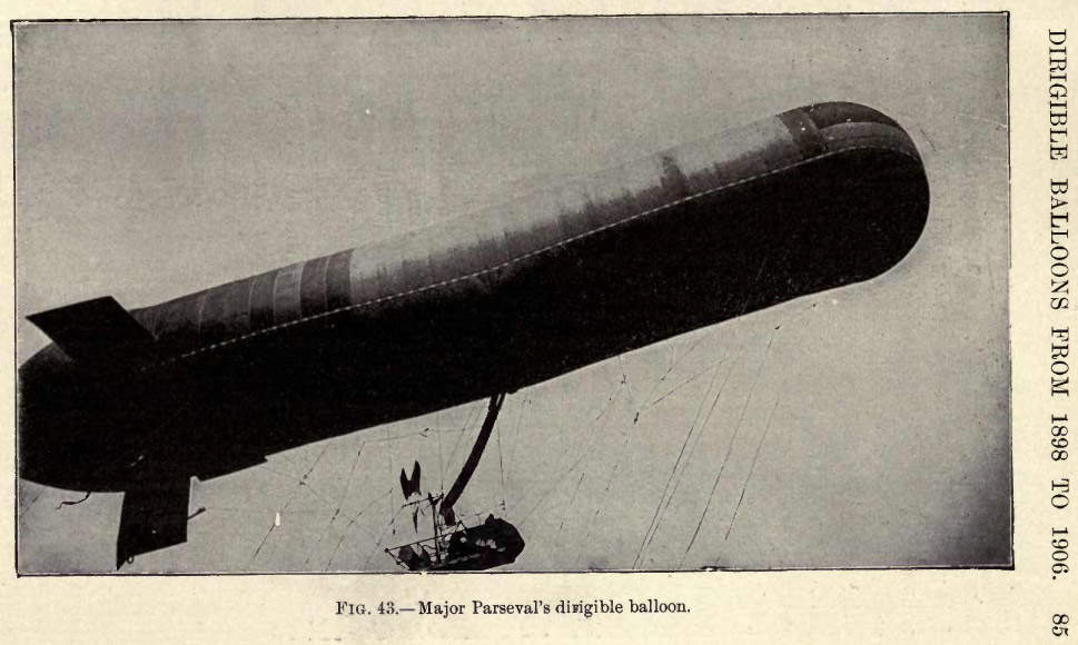 kite balloon futures and histories